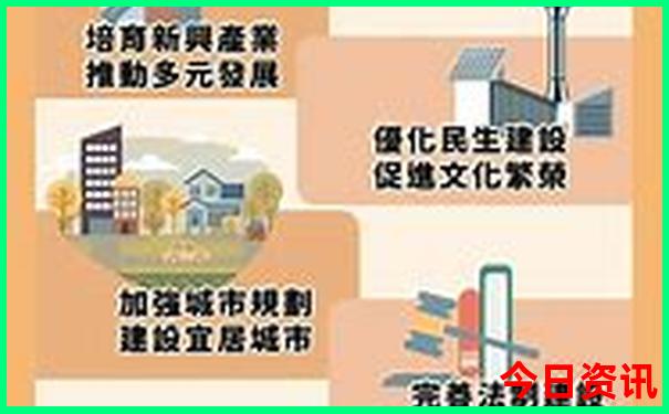 成都四天三晚旅游攻略自由行