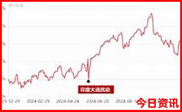 武夷山江西境内景区叫什么